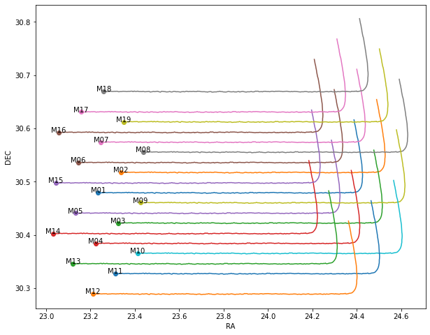 ../../_images/files_example1_example1_19_1.png