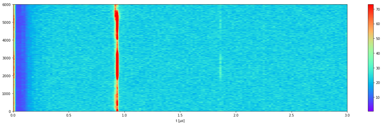 _images/fourier_water.png