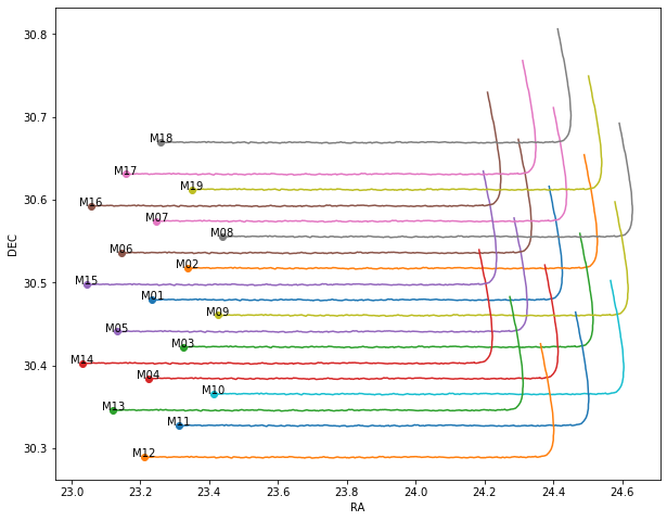 ../../_images/files_example1_example1_19_1.png