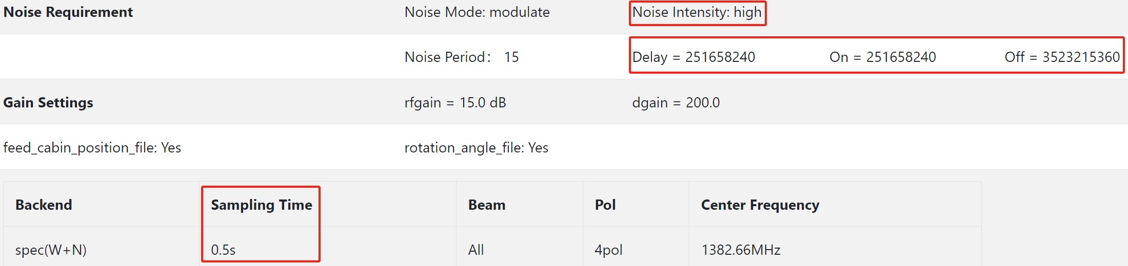 _images/noise_paras-en.png