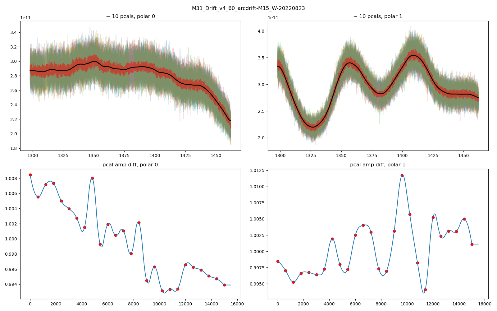 _images/sep-pcals-merged.png
